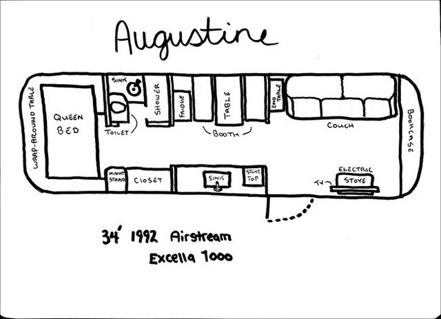 Đôi vợ chồng trẻ này đã bắt tay vào việc thiết kế nội thất bên trong chiếc xe Airstream Excella 1000 lại từ đầu theo ý tưởng và sở thích của họ.
