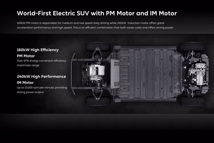 Nio ES6 là mẫu SUV điện đầu tiên trên thế giới sử dụng hai động cơ điện khác nhau trên cùng một chiếc xe. Trong đó, một động cơ nam châm vĩnh cửu (PM) hiệu suất cao có công suất 215 mã lực (160 kW) và một động cơ điện cảm ứng từ (IM) hiệu suất cao cho ra công suất 322 mã lực (240 kW).