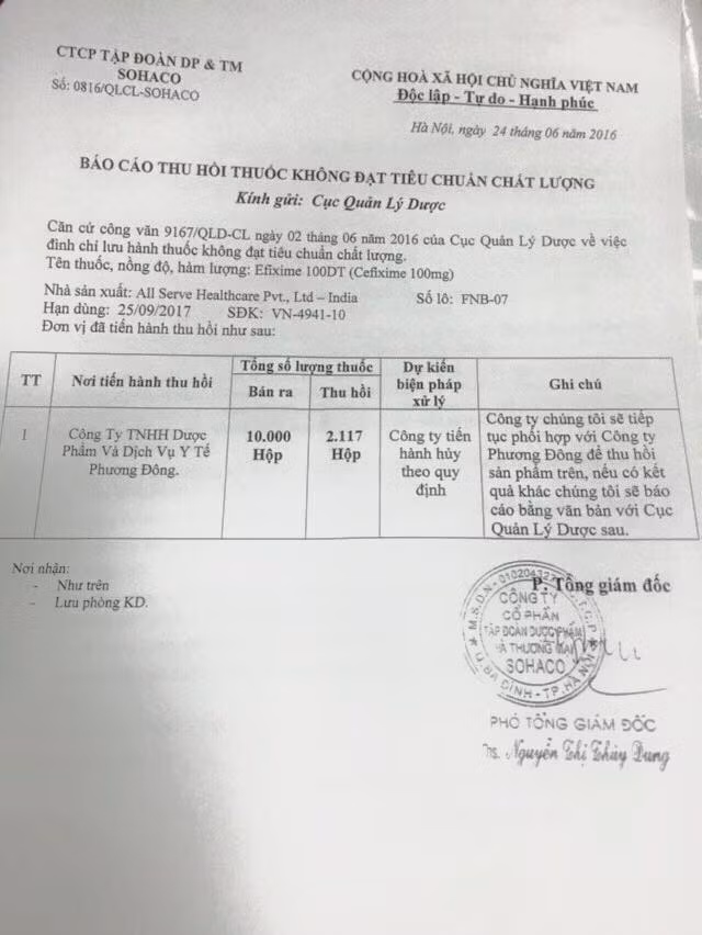 Sohaco nhap thuoc kem chat luong: Bao nhieu nguoi Viet la nan nhan?