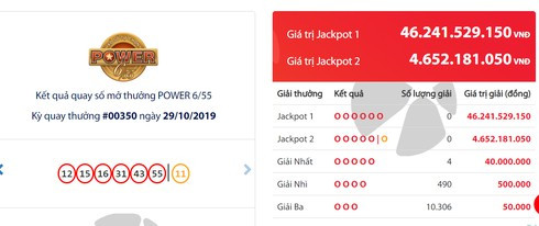 Vi sao 4 nguoi trung Vietlott nhung van chua nhan 46 ty dong?