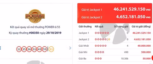 Vi sao 4 nguoi trung Vietlott nhung van chua nhan 46 ty dong?