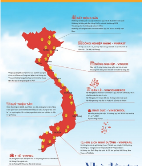 Hệ sinh thái Vingroup.