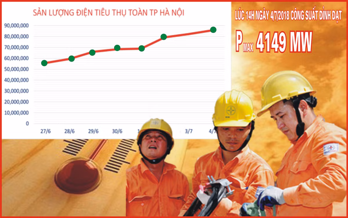 Ảnh: Hoa Việt Cường.