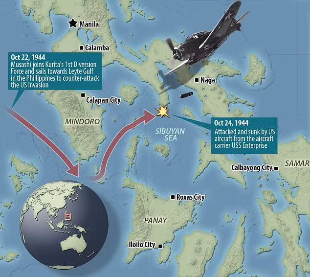 Trong cuộc chiến đó, lực lượng Mỹ và Australia đã đánh bại Nhật Bản.