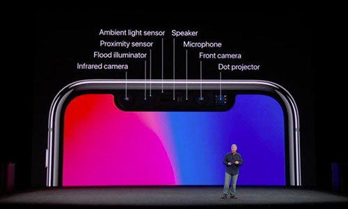 iPhone 11 se co cach mo khoa chua tung co tren smartphone nao