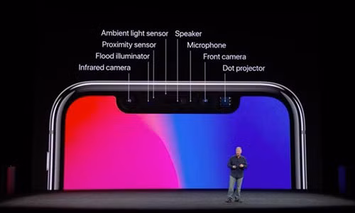 iPhone 11 se co cach mo khoa chua tung co tren smartphone nao