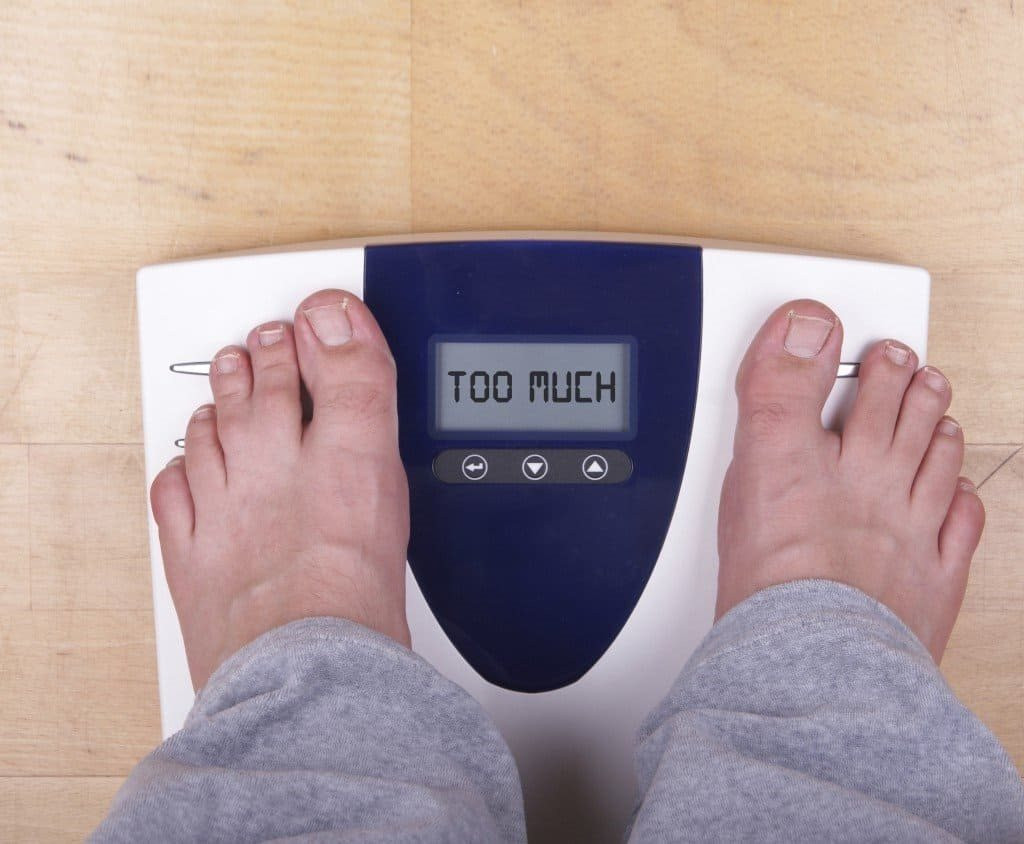 Y học hiện đại phát hiện có 44% nguy cơ bị bệnh tiểu đường, 23% nguy cơ mắc bệnh tim thiếu máu cục bộ và khoảng 7 đến 41% nguy cơ bị ung thư là do thừa cân hoặc béo phì gây ra.