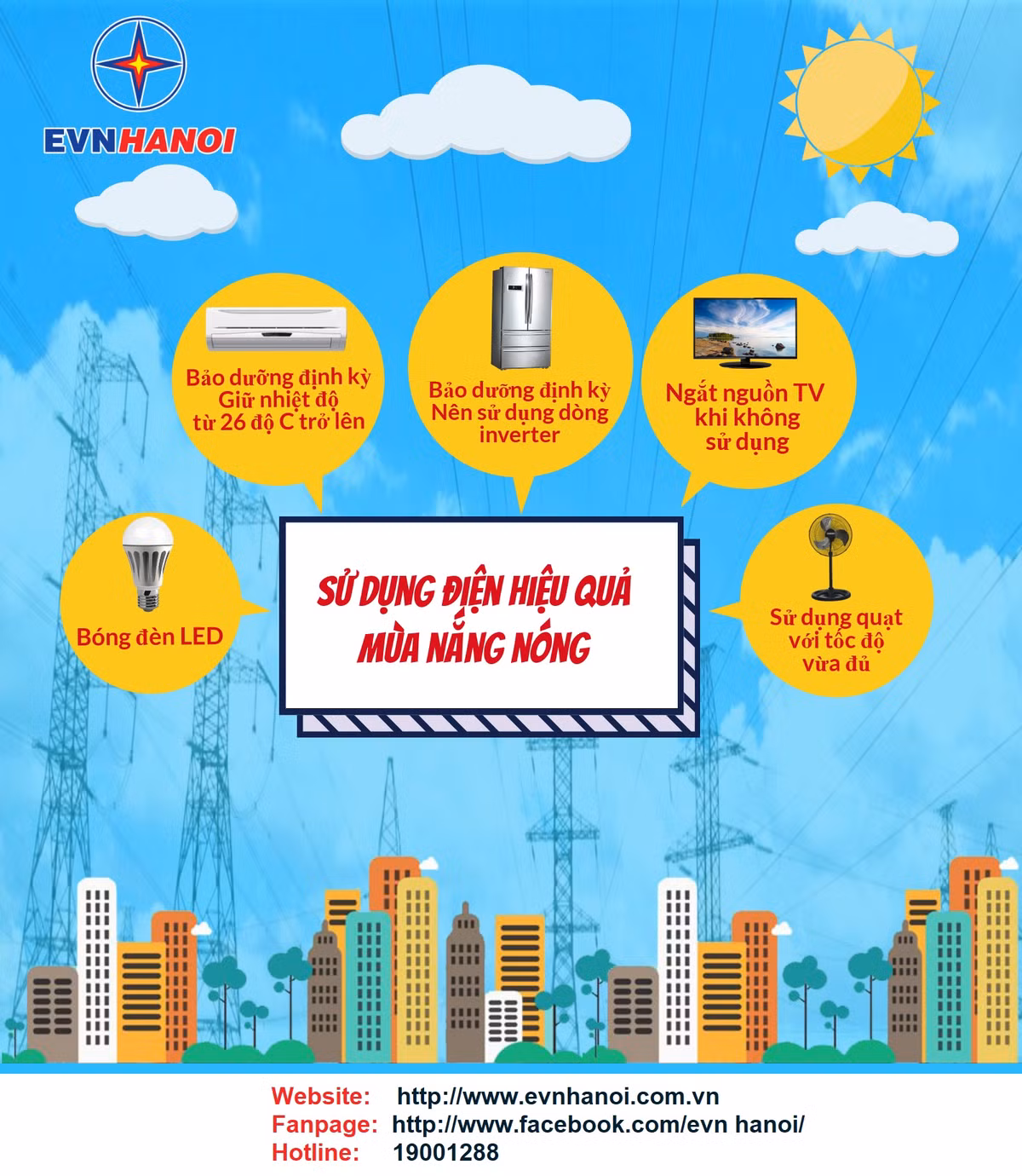 Tang cuong su dung dien tiet kiem mua nang nong-Hinh-3