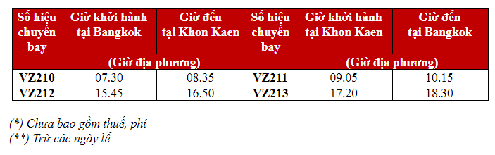 Vietjet Thai Lan khai truong duong bay Bangkok – Khon Kaen-Hinh-7