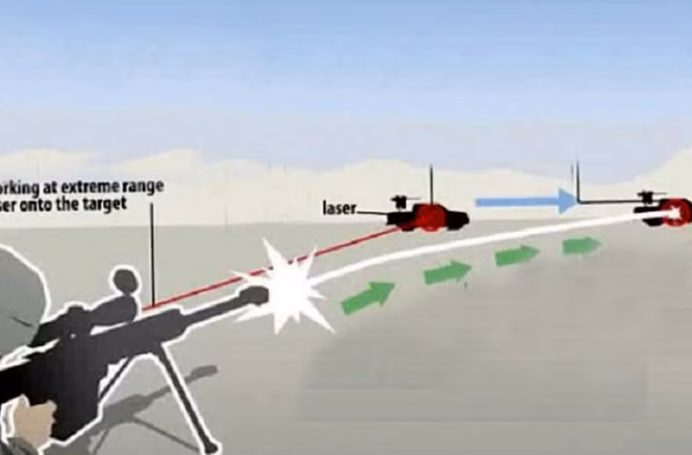 Ngay cả khi xạ thủ đã cố tình bắn lệch mục tiêu đang di chuyển mà không ngắm đón đầu (đường chiếu laze màu đỏ), nhưng viên đạn vẫn thay đổi quỹ đạo để tìm đến mục tiêu một cách chính xác hoàn hảo.