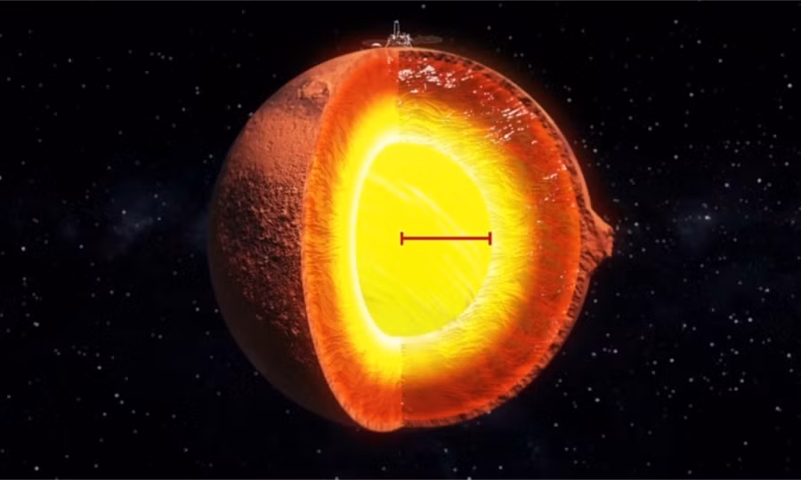 Những nguyên tố này tạo nên một trường từ mạnh giúp bảo vệ Trái đất khỏi các tia bức xạ từ Mặt trời.