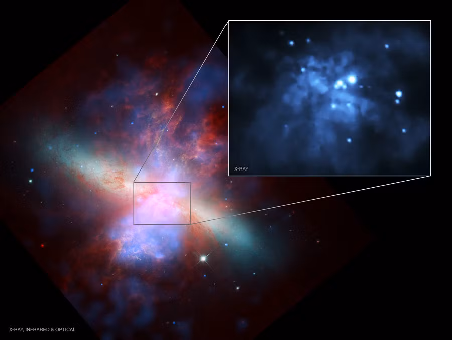 Nhưng, sự thực sự về vật thể M82 X-2 vẫn còn là một bí ẩn và có thể kéo dài trong nhiều năm tới.