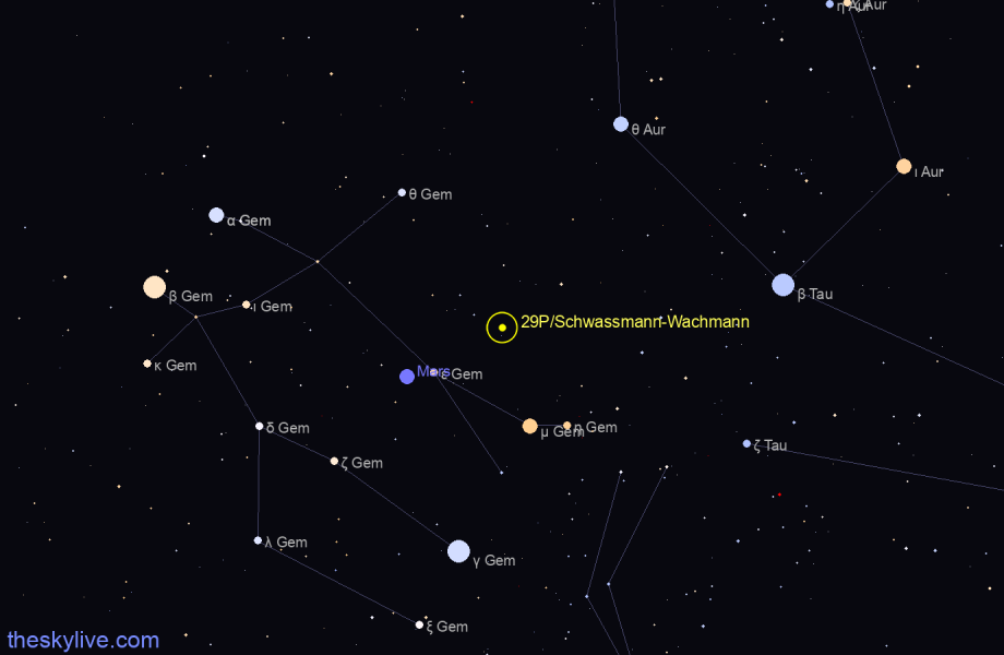 Các phân tích sẽ được thực hiện để tìm hiểu nguyên nhân dẫn đến cú phun trào của ngọn núi lửa băng đó, cũng như những hậu quả của nó đến vũ trụ xung quanh.