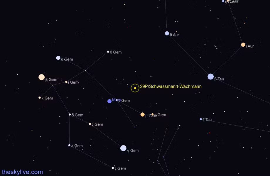 Các phân tích sẽ được thực hiện để tìm hiểu nguyên nhân dẫn đến cú phun trào của ngọn núi lửa băng đó, cũng như những hậu quả của nó đến vũ trụ xung quanh.