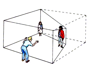 Thay vào đó, nó đòi hỏi sự kết hợp giữa thị giác, nhận thức và định hướng không gian để hoạt động. Do đó, nhiều người tin rằng ảo giác Ames là một mối đe dọa đối với việc xác định những giới hạn của khả năng quyết định của con người.