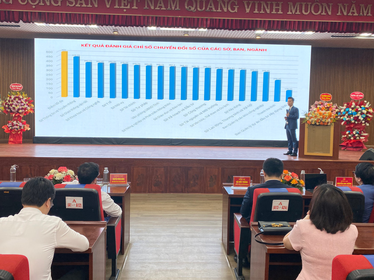 Bí thư Hải Dương: Chuyển đổi số là tất yếu, phải nắm bắt thời cơ - Hình 7 Bi thu Hai Duong: Chuyen doi so la tat yeu, phai nam bat thoi co-Hinh-7