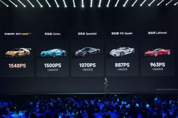 Nguyên mẫu Xiaomi SU7 Ultra 2025 chạy điện được trang bị ba động cơ do Xiaomi phát triển, bao gồm hai động cơ V8 và một động cơ V6, cung cấp công suất tối đa 1.548 mã lực.