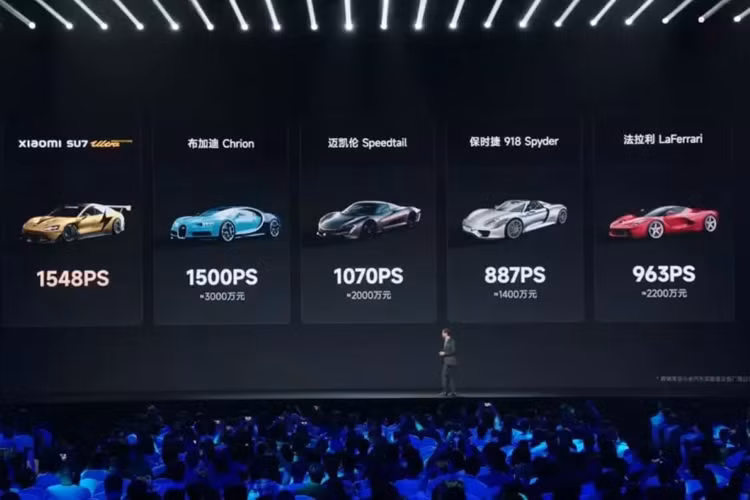 Nguyên mẫu Xiaomi SU7 Ultra 2025 chạy điện được trang bị ba động cơ do Xiaomi phát triển, bao gồm hai động cơ V8 và một động cơ V6, cung cấp công suất tối đa 1.548 mã lực.