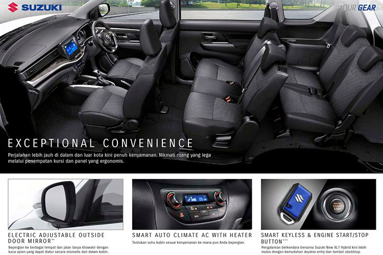 Trong khi đó, bản Zeta tiêu chuẩn tại Indonesia sẽ vẫn dùng động cơ xăng 1.5L như cũ. Dù ở phiên bản nào, xe cũng được trang bị hộp số sàn 5 cấp hoặc hộp số tự động 4 cấp. Tuy nhiên khi về bán ở thị trường Việt Nam, dự đoán mẫu xe này sẽ bỏ đi phiên bản số sàn giống như thế hệ cũ.