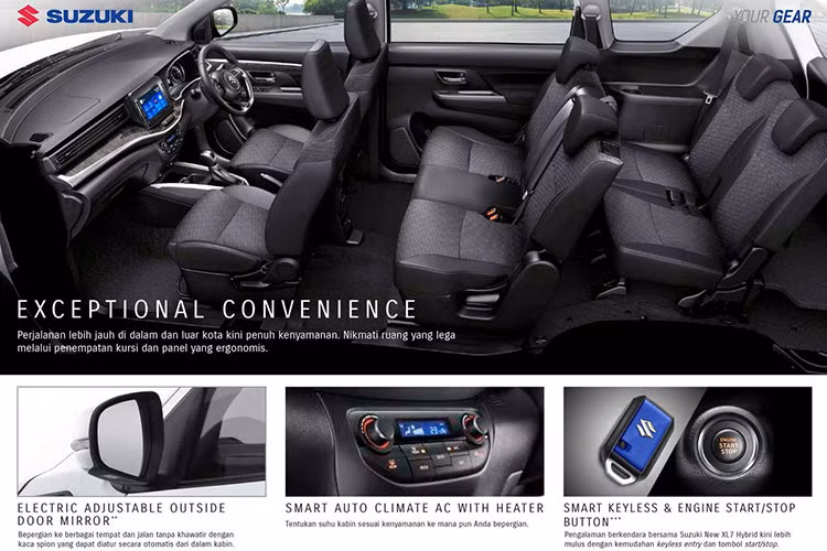 Trong khi đó, bản Zeta tiêu chuẩn tại Indonesia sẽ vẫn dùng động cơ xăng 1.5L như cũ. Dù ở phiên bản nào, xe cũng được trang bị hộp số sàn 5 cấp hoặc hộp số tự động 4 cấp. Tuy nhiên khi về bán ở thị trường Việt Nam, dự đoán mẫu xe này sẽ bỏ đi phiên bản số sàn giống như thế hệ cũ.