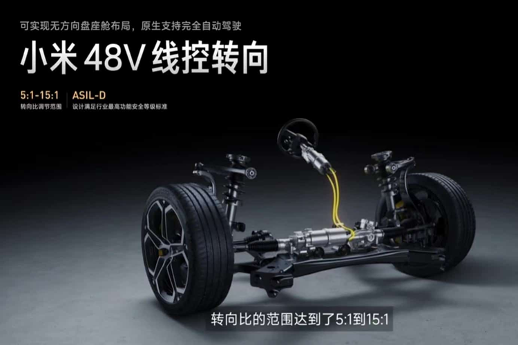 Dựa vào điều này, Xiaomi nhằm tới mục đích mang lại các mẫu xe hiệu năng cao đến với nhiều đối tượng khách hàng. Hệ thống dẫn động mới sẽ bao gồm 2 mô-tơ thế hệ mới kết hợp với 2 mô-tơ V8S (đang được trang bị cho SU7 Max), hỗ trợ mức công suất tối đa lên đến 2.054 mã lực (1.532 kW).