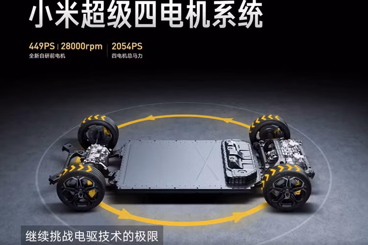 Theo Xiaomi, đội ngũ của hãng đã dành 3 năm chỉ để nghiên cứu và phát triển khung gầm mới. Sự kết hợp giữa các thuật toán phần mềm điều khiển tiên tiến với cơ chế phần cứng bao gồm hệ thống DP + ET10 mới nhất của Bosch đã đạt được kết quả là sự cân bằng giữa công nghệ thông minh và hiệu năng vận hành được tối ưu hóa.