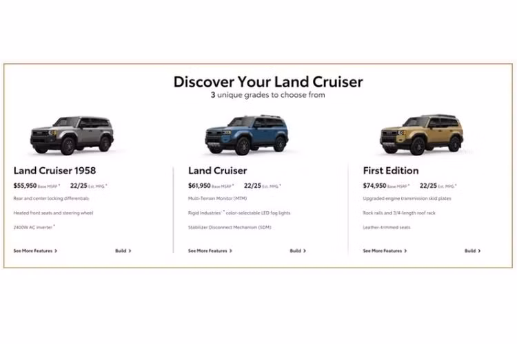 Phiên bản này bị giới hạn khá nhiều về màu sắc, với ngoại thất chỉ bao gồm 3 màu: đen, xám, trắng, trong khi nội thất chỉ có bản màu đen. Phiên bản tầm trung Land Cruiser Prado có đèn pha hình chữ nhật. Bên trong, xe được trang bị ghế ngồi được bọc da giả SofTex, cụm màn hình kép 12,3 inch, hệ thống âm thanh 10 loa và cốp điện.