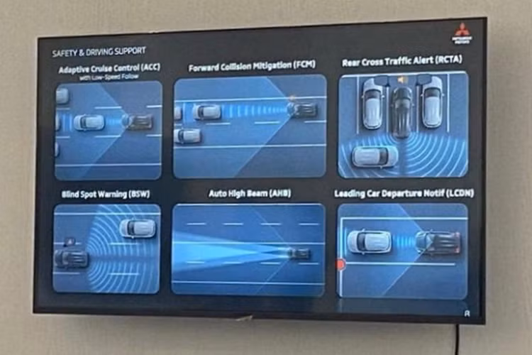Trong một cuộc phỏng vấn với báo giới Indonesia bên lề sự kiện, ông Guntur Harling - Giám đốc quản lý chiến lược sản phẩm của Mitsubishi Indonesia (MMKSI) nhận định: "Gói công nghệ ADAS của Mitsubishi có thể áp dụng trên nhiều sản phẩm của hãng, chuyển từ mẫu xe này sang mẫu xe khác bao gồm cả Xpander. Ví dụ, Trition cũng có thể sử dụng chung cho Pajero Sport".