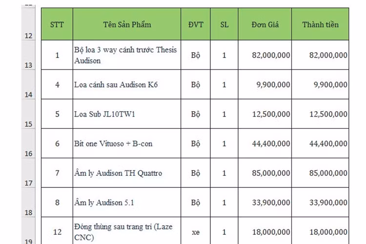 Về Porsche Taycan chạy điện này, xe có chiều dài 4.963mm, rộng 1.966mm/2.144mm nếu tính cả gương và trục cơ sở 2.900mm.