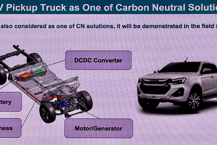 Theo hãng Isuzu, hệ thống mild hybrid 48V sẽ hỗ trợ xe trong quá trình tăng tốc. Đồng thời, hệ thống cũng sẽ thu nạp năng lượng khi xe giảm tốc và lưu trữ trong cụm pin 370 Wh. Hệ truyền động mild hybrid này khiến Isuzu D-Max Hi-Lander 1.9 MHEV nặng hơn 45 kg.