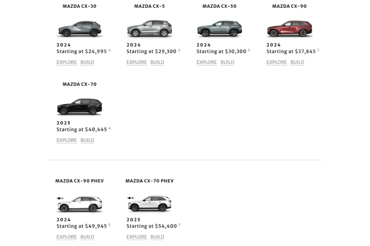 Theo đó, bản cấu hình thấp nhất của Mazda CX-70 là 3.3 Turbo Preferred có giá còn cao hơn so với bản 3.3 Turbo Select thấp nhất của “đàn anh” CX-90 đang có giá 37.845 USD (khoảng 935 triệu đồng).