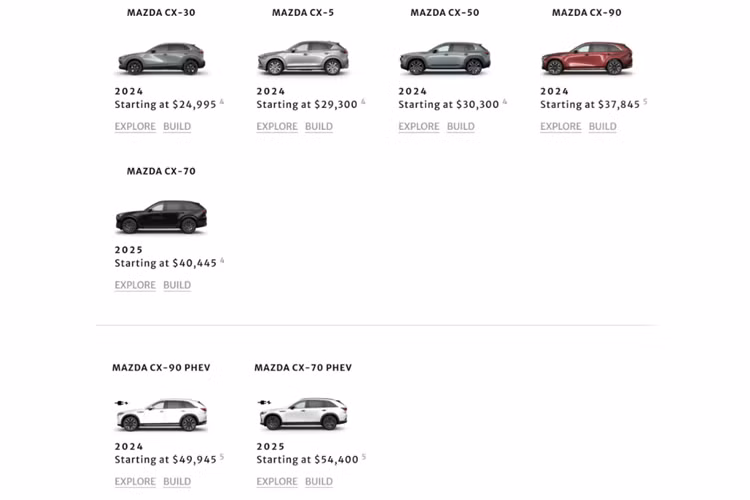 Theo đó, bản cấu hình thấp nhất của Mazda CX-70 là 3.3 Turbo Preferred có giá còn cao hơn so với bản 3.3 Turbo Select thấp nhất của “đàn anh” CX-90 đang có giá 37.845 USD (khoảng 935 triệu đồng).