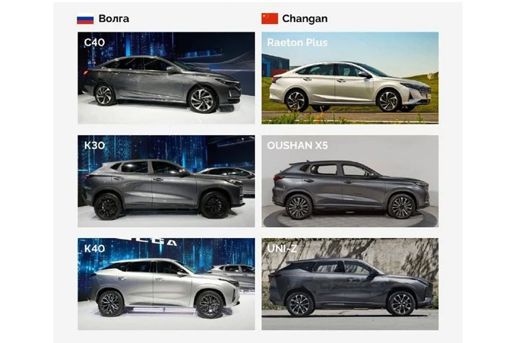 Mẫu sedan Volga C40 dựa trên Changan Raeton Plus và dài 4,8 mét; mẫu SUV crossover nhỏ gọn K30 dựa trên Changan Oushang X5 plus; và mẫu SUV cỡ trung K40 dựa trên Changan UNI-Z. Điểm khác biệt là xe do Nga sản xuất và xe nguyên bản của Changan có cản trước và lưới tản nhiệt khác nhau.