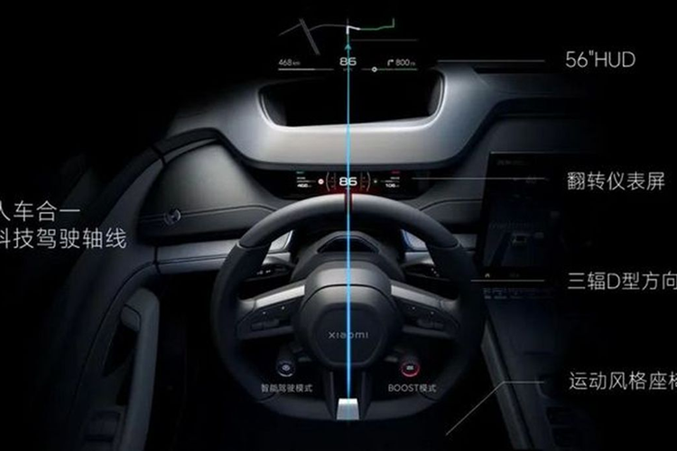 Sau khi nghiên cứu, Xiaomi Auto đã thiết kế 4 nút bấm vật lý điều chỉnh: điều hoà, thể tích không khí, cánh gió sau và hệ thống treo khí nén.