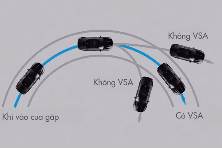 Dau Toyota Camry, Honda Accord tai Viet Nam giam toi 220 trieu dong-Hinh-7