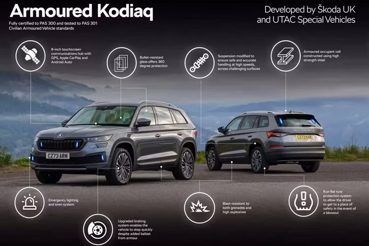 Điều thú vị là mẫu xe bọc thép đặc biệt này dựa trên Skoda Kodiaq thế hệ đầu tiên đã được nâng cấp chứ không phải thế hệ mới ra mắt vào năm ngoái. Những thay đổi bên ngoài chỉ giới hạn ở đèn nhấp nháy trên lưới tản nhiệt, cản và cửa sau, vì mục tiêu là trông giống với mẫu xe sản xuất thông thường nhất có thể.