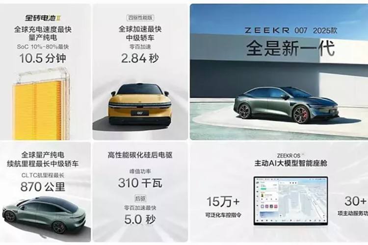 Mẫu xe điện Zeekr 007 đời 2025 vẫn giữ nguyên pin Qilin 100 kWh trong các phiên bản có phạm vi hoạt động dài hơn, loại pin này là pin lithium ba thành phần được tối ưu hóa để sạc siêu nhanh 5C. Trong khi đó, các phiên bản bộ pin 75 kWh có được là từ Golden Battery thế hệ thứ hai.