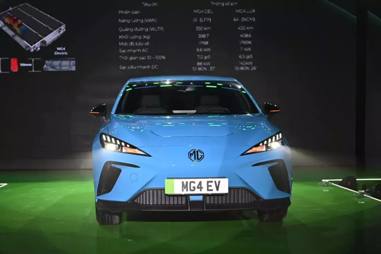 Hôm nay, ngày 1/6/2024, thương hiệu MG đã chính thức giới thiệu mẫu ôtô điện MG4 2024 tại Việt Nam. Đây là mẫu xe điện từng được trưng bày trong triển lãm Ô tô Việt Nam (VMS) 2022. Tại thị trường Việt Nam, mức giá xe MG4 2024 cho 2 phiên bản là DEL và LUX tương ứng là 828 triệu và 948 triệu đồng.