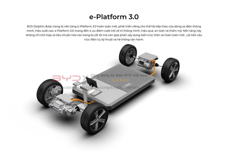 Cùng với nền tảng e-platform 3.0 đột phá, Dolphin còn gây ấn tượng với công nghệ pin phiến lá “Blade” là “át chủ bài” và cũng là công nghệ BYD tự hào, tạo ra sự khác biệt giữa họ và các công ty khác.