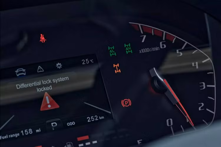 Ở cấp độ cấu hình cơ bản nhất là Tradesman, xe bán tải Ram 1200 có cản bằng nhựa không được sơn màu, dùng mâm thép 16 inch.