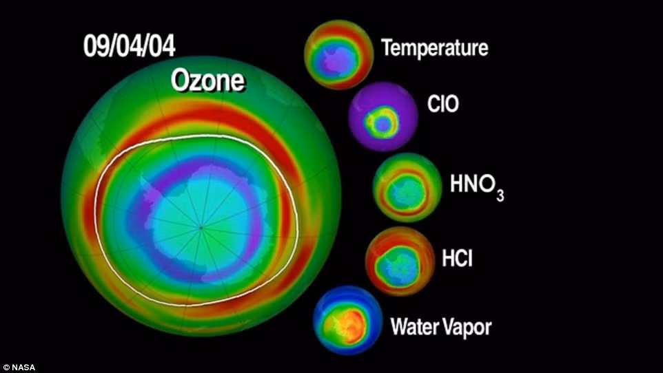 Vệ tinh Aura quan sát được các tầng không khí từ bề mặt Trái đất lên cao dần, giúp các nhà khoa học có thể đo lượng chất lớp hóa học trong khí quyển theo từng lớp, góp phần giám sát lỗ thủng tầng ozone và đánh giá tác động của những đám mây đối với biến đổi khí hậu.