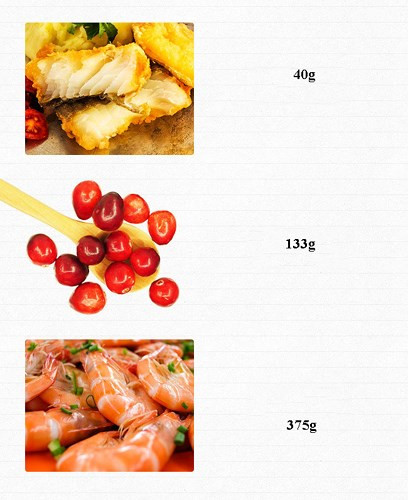 I-ốt: I-ốt vô cùng quan trọng cho cơ thể, bởi chúng ta cần nó để tuyến giáp hoạt động bình thường. Hơn thế nữa, i-ốt hỗ trợ tất cả các hệ thống cơ thể khác trong việc làm tròn công việc của chúng. 15 mcg i-ốt mỗi ngày sẽ khiến bạn khoẻ lâu hơn.