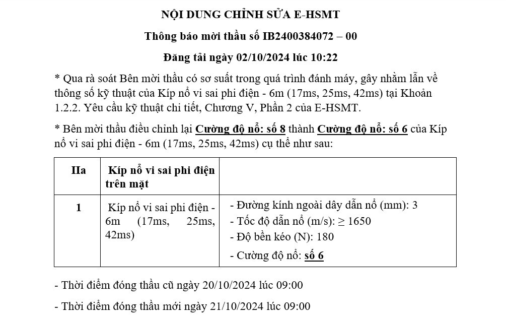 An Giang: Goi thau mua vat lieu no cong nghiep hon 11 ty da co chu
