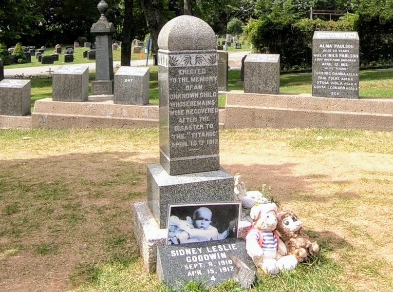 Tuy nhiên, gia đình Goodwin không thể ngờ rằng họ sẽ bỏ mạng trên con tàu này. Sidney là thành viên duy nhất trong nhà được tìm thấy thi thể và chôn cất trong một ngôi mộ được hàng triệu người biết đến.