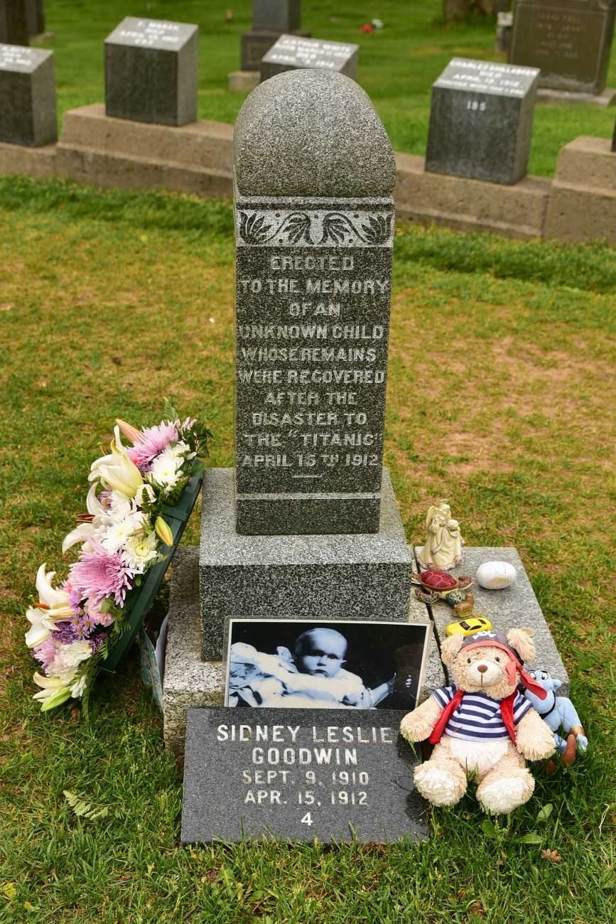 Nhờ vậy, vào năm 2001, các nhà điều tra tìm ra danh tính 2 đứa trẻ phù hợp với "em bé vô danh" là: Eino Viljami Panula, 13 tháng tuổi và bé Sidney Leslie Goodwin, 19 tháng tuổi.