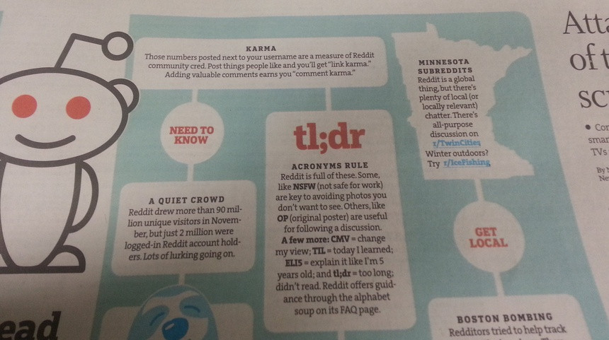 TL;DR là viết tắt của Too Long; Didn’t Read (tạm dịch: Dài quá, đừng đọc). TL;DR thường được dùng trên Internet để tóm tắt, ám chỉ các bài đăng, bình luận có nội dung dài. Một số website cũng có chuyên mục TL;DR dành cho bài viết dài, nội dung chuyên sâu. Ảnh: Reddit.