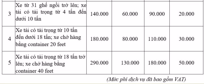 Muc phi cao toc Da Nang - Quang Ngai la bao nhieu?-Hinh-6