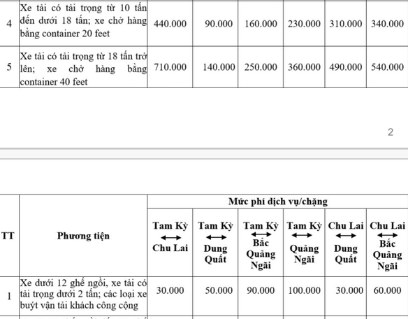 Muc phi cao toc Da Nang - Quang Ngai la bao nhieu?-Hinh-4