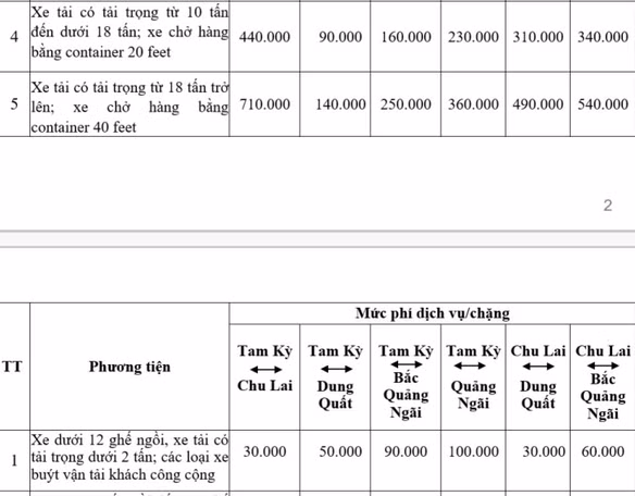 Muc phi cao toc Da Nang - Quang Ngai la bao nhieu?-Hinh-4