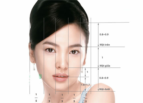 13 dau hieu cho thay ban co tuong dai gia, de huong giau sang suot doi